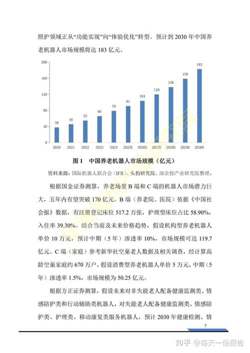 投资咨询